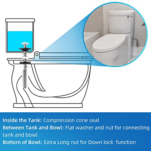 Toilet Tank to Bowl Bolt Replacement Kits, 2 Pcs Universal Heavy Duty Toilet Tank Bolts with Extra Long Nuts, Easy to Install, Stainless Steel Bolts Hardware Kit for 2-Piece Toilet(1 Pair)