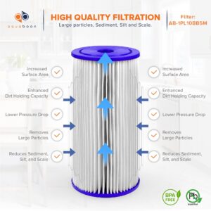 Aquaboon 4 Pack of 5 Micron 10" x 4.5" Coconut Shell Carbon Water Filter Replacement Cartridge & Aquaboon 4-Pack of 5 Micron 10" Pleated Sediment Water Filter Replacement Cartridges