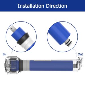 100 GPD RO Membrane Filter Replacement with Reverse Osmosis Membrane Housing, Wrench, 1/4" Quick-Connect Fitting, Check Valve, Fit Under Sink RO Home Drinking Water Filter Filtration Purifier System