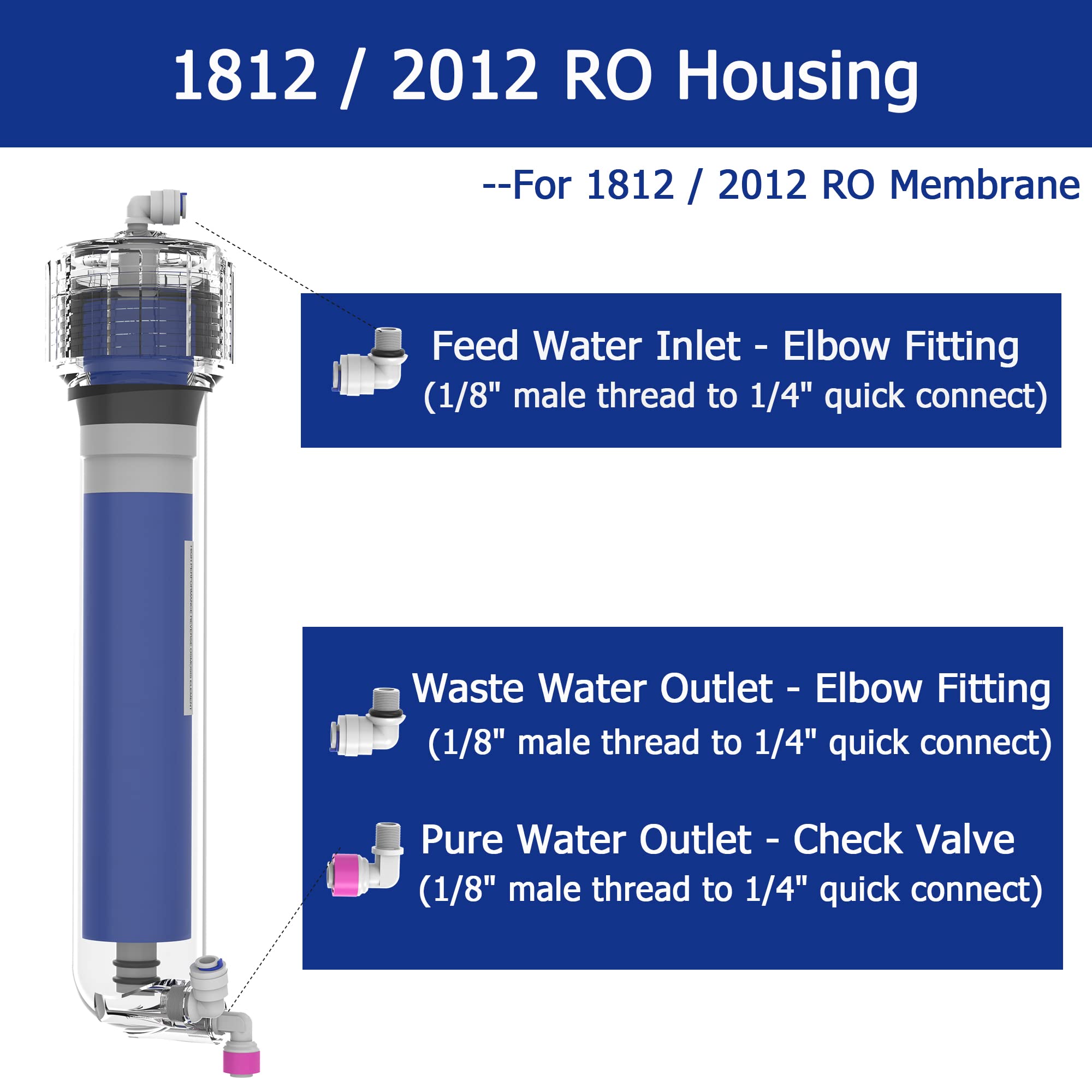 100 GPD RO Membrane Filter Replacement with Reverse Osmosis Membrane Housing, Wrench, 1/4" Quick-Connect Fitting, Check Valve, Fit Under Sink RO Home Drinking Water Filter Filtration Purifier System