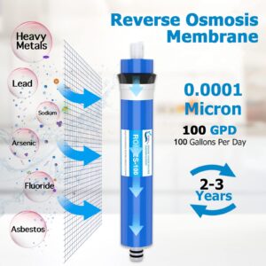 100 GPD RO Membrane Filter Replacement with Reverse Osmosis Membrane Housing, Wrench, 1/4" Quick-Connect Fitting, Check Valve, Fit Under Sink RO Home Drinking Water Filter Filtration Purifier System
