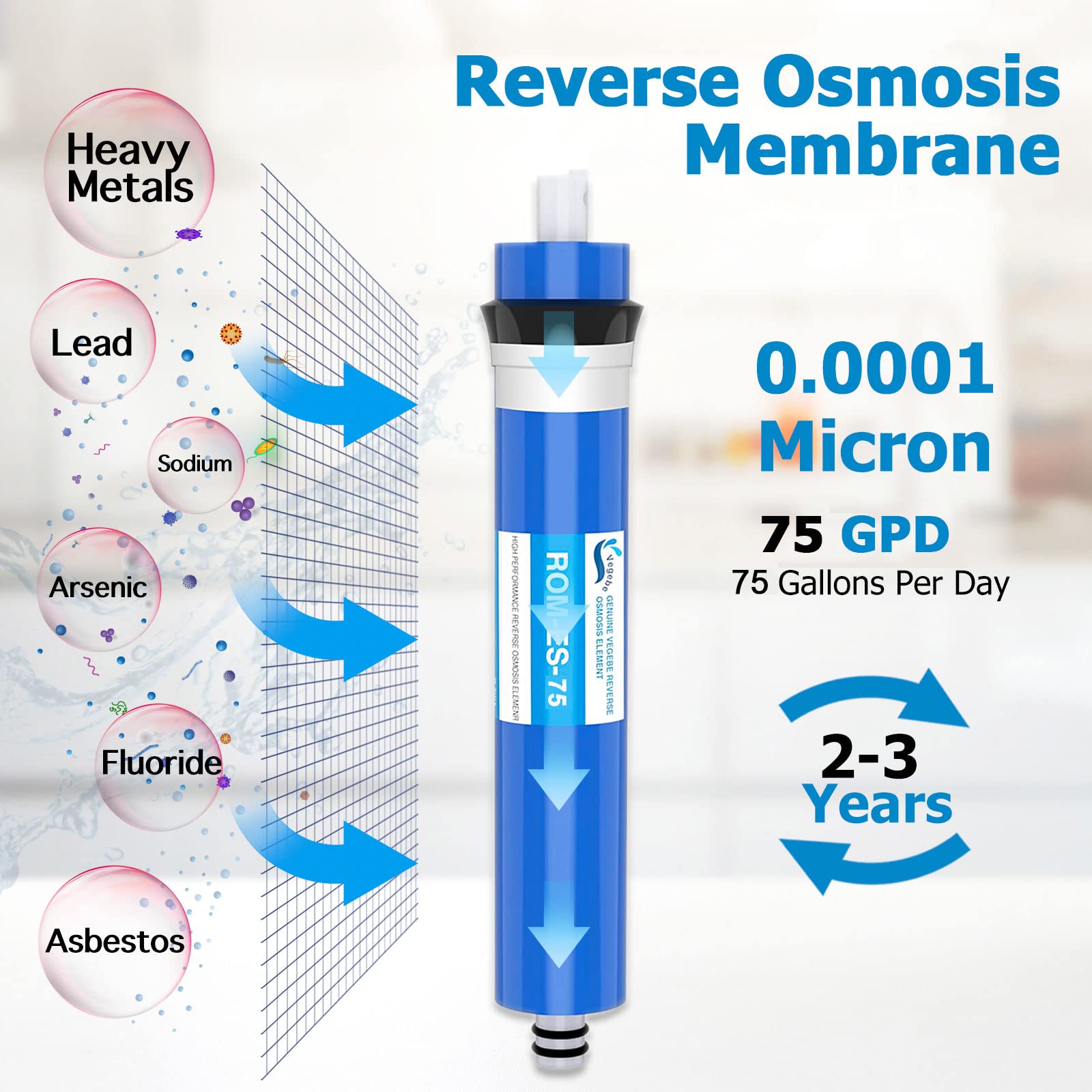 Vegebe 75 GPD RO Membrane Filter 12"x1.8" Reverse Osmosis Membrane Element Replacement Fits Under Sink RO Drinking Water Filter Filtration Purifier System, 2 Pack