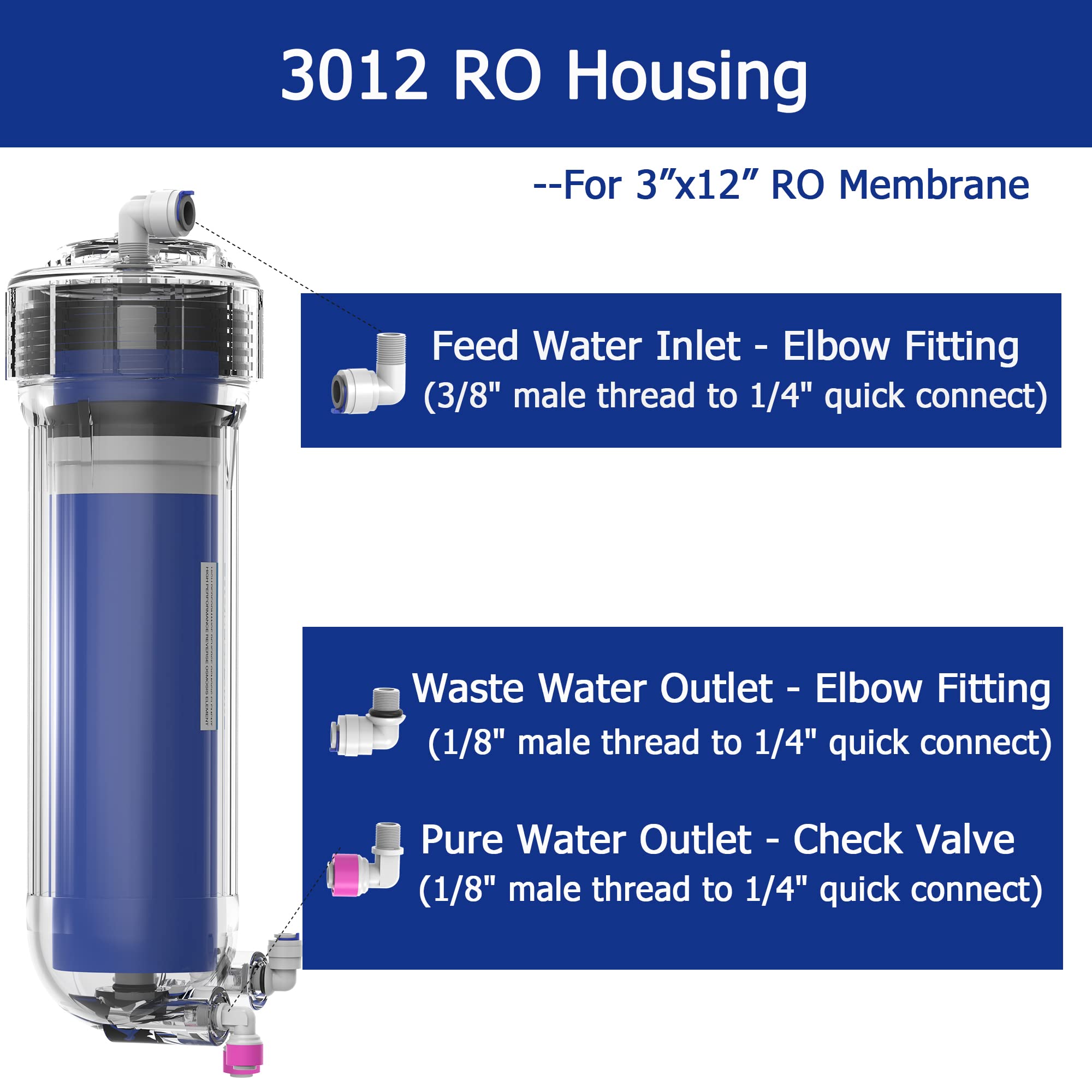 400 GPD RO Membrane Filter Replacement with Reverse Osmosis Membrane Housing, Wrench, 1/4" Quick-Connect Fitting, Check Valve, Fit Under Sink RO Home Drinking Water Filter Filtration Purifier System