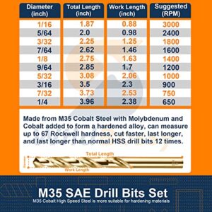 Cobalt Drill Bit Set 7/64" - 13PCS, M35 Twist Drill Bits Straight Shank, 7/64" High Speed Steel Drill Bits for Drilling in Hard Metal, Stainless Steel, Cast Iron