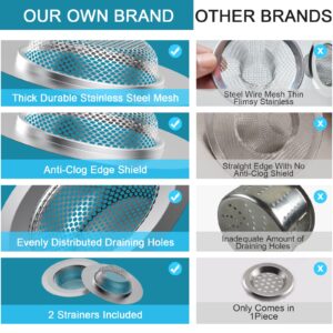 2PCS Kitchen Sink Strainer, Stainless Steel Sink Drain Strainer, Large Wide Rim 4.5" Diameter, Food Catcher for Most Sink Drains Kitchen Sink Basket Strainer