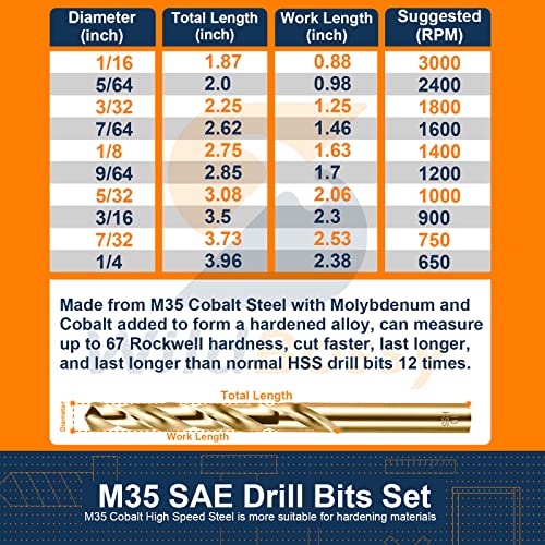 Cobalt Drill Bit Set 1/16" - 13PCS, M35 Twist Drill Bits Straight Shank, 1/16" High Speed Steel Drill Bits for Drilling in Hard Metal, Stainless Steel, Cast Iron