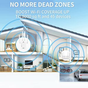 WiFi Extenders Signal Booster for Home,WiFi Extender Covers up to 8000 Sq ft & 45 Devices,WiFi Booster Easy Setup via WPS,WiFi Repeater for Home/Office/Garage/Garden-2023 New Upgrade