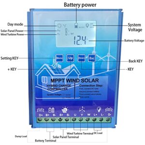 12000W Wind Solar Hybrid System MPPT Charge Controller,12V/24V/48V with Dump Load Wind Turbine Generator Solar Panel Auto Regulator,48v