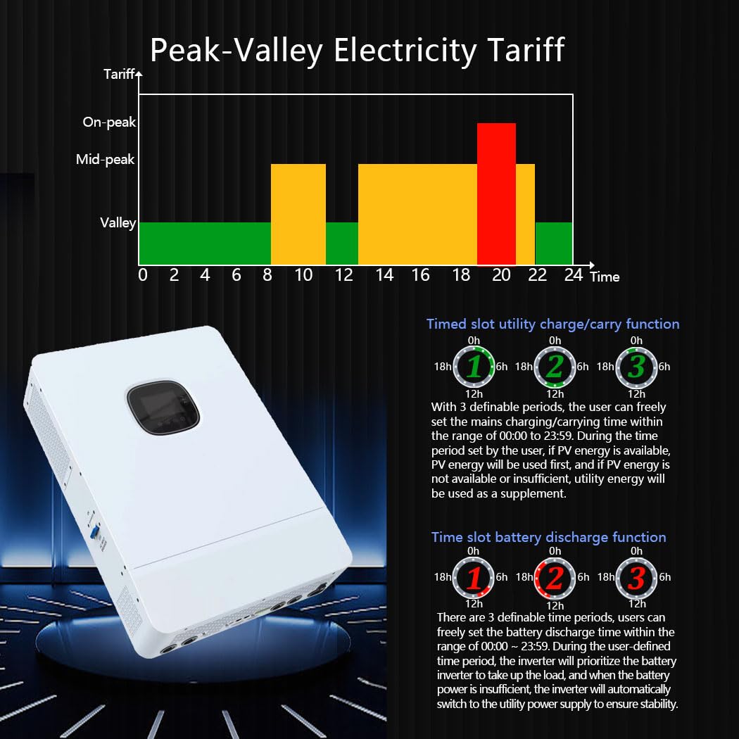 Y&H 10KW 48V Solar Hybrid Inverter Split-Phase 240V/Single-phase 120V Connection,200A MPPT Solar Charge,Pure sine Wave Output,BMS Activation,Peak Cutting and Valley Filling for Home Energy Storage