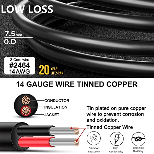 MJPOWER for Goal Zero Extension Cable 20Ft 14AWG Anderson Connector Connect Jackery SolarSaga 100W,Nomad/Boulder 200,Ranger 300 Solar Panel to GZ Yeti 1000+/Jackery 1000 Power Station Solar Generator