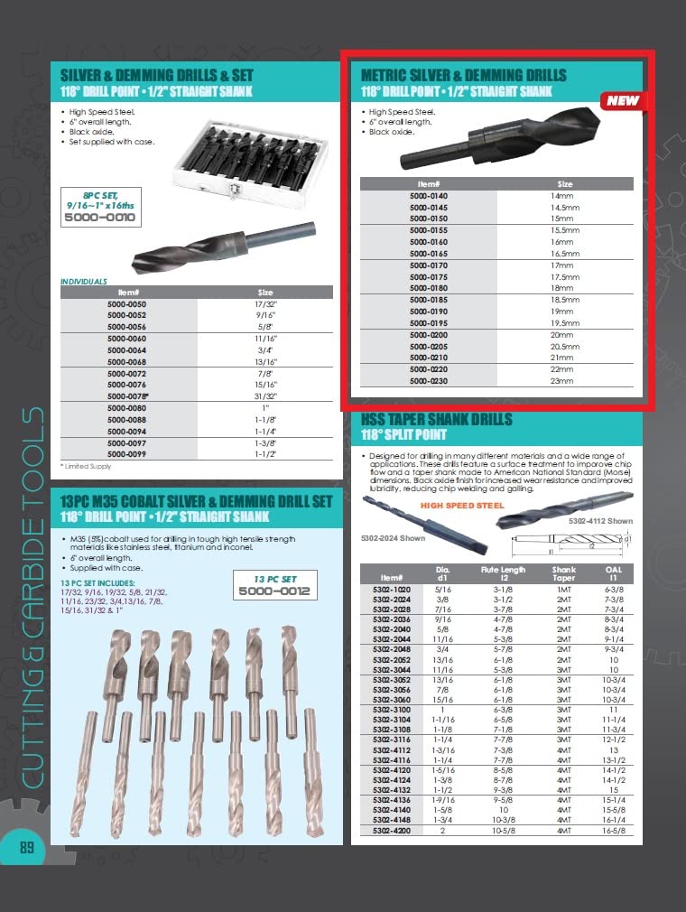 HHIP 5000-0140 14.00 mm 1/2" Silver and Demming Drill