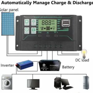 200W 12V Solar Panel Battery Charger Kit Monocrystalline PV Module for Car RV Marine Boat Caravan Off Grid System with 10A-50A Charge Controller+Extension Cable