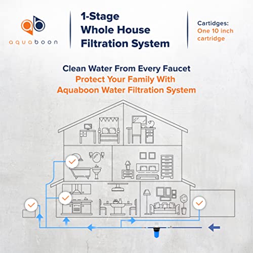 Aquaboon 4.5” x 10" Whole House Water Filter System with Pressure Release (1" Port) & Aquaboon 5 Micron 10" String Wound Sediment Water Filter Cartridge