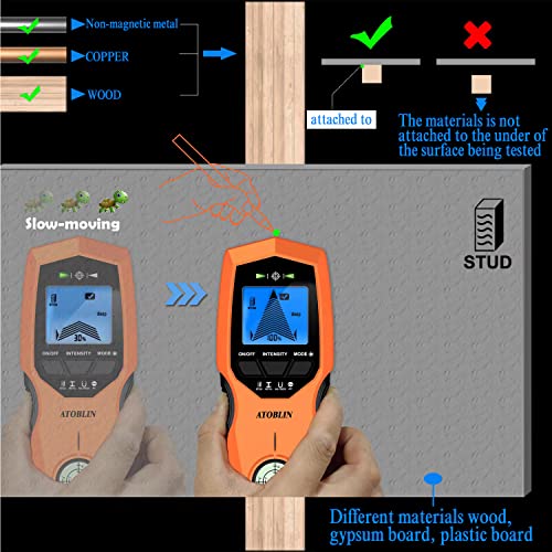 ATOBLIN Stud Finder Wall Scanner, 7 in 1 upgraded Electronic Stud Sensor with Magnetic Bubble Level, Digital LCD Display, Beam Finders Wall Detector for Wood AC Wire Metal Studs Joist Pipe