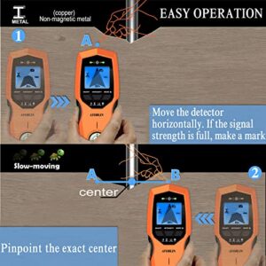 ATOBLIN Stud Finder Wall Scanner, 7 in 1 upgraded Electronic Stud Sensor with Magnetic Bubble Level, Digital LCD Display, Beam Finders Wall Detector for Wood AC Wire Metal Studs Joist Pipe