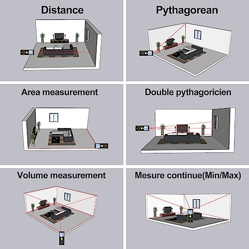 B BOSI TOOLS Laser Measurement Tool, High Accuracy 328FT Digital Laser Measure Distance Meter, Unit Switching with Backlit LCD and Bubble Level Hand Strap Battery for Area Volume Measurement M/in/Ft