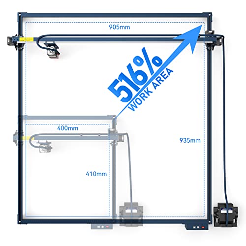 SCULPFUN S30 Large Area Expansion Kit for Extension to 935 x 905mm, Meet Larger Engraving Cutting Needs, Suitable for S30/S30 Pro/S30 Pro Max, Not Suitable for S30 Ultra Series