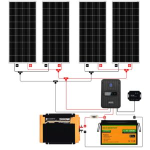 ECO-WORTHY 1.6KWH Complete Solar Panel Kit 400W 12V for RV Off Grid: 4*100W Bifacial Solar Panel + 40A MPPT Controller + 2*12V 100Ah Lithium Battery + Upgraded 2000W Power Inverter + Bluetooth Module