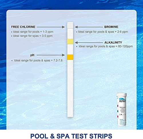 RUNBO Pool and Hot Tub Test Strips 4-in-1 (100 Count) – Test for Free Chlorine, Bromine, Total Alkalinity and pH - Pool Hot Tub Testing Strips