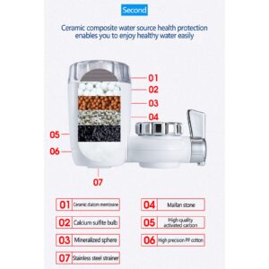 Faucet Water Purifier Household Pre-Filter Tap Water Filter Water Purifier to Reduce Impurities Effective Purification System for Home