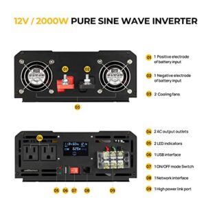 BougeRV Pure Sine Wave Inverter 2000W Convert DC 12V to AC 120V, with LCD Digital Displayer, Wired Remote Controller, for Off-Grid Solar Power System, RV, Home Backup Power