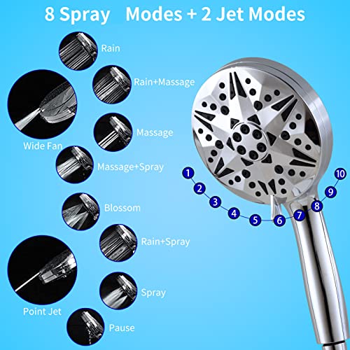 High Pressure Shower Head with Handheld,10-Modes Shower Head Built-in Super Power JET & FAN Wash Function with Filter & 60''Stainless Steel Hose and Adjustable Bracket