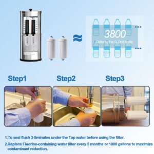 Huining 2PCS Fluoride And Arsenic Water Filters For Water Purification System Fluoride Water Filter Replacement Water Bucket Water Filtration System Gravity Water Filter Travel fluoride filter