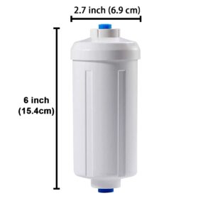 Huining 2PCS Fluoride And Arsenic Water Filters For Water Purification System Fluoride Water Filter Replacement Water Bucket Water Filtration System Gravity Water Filter Travel fluoride filter