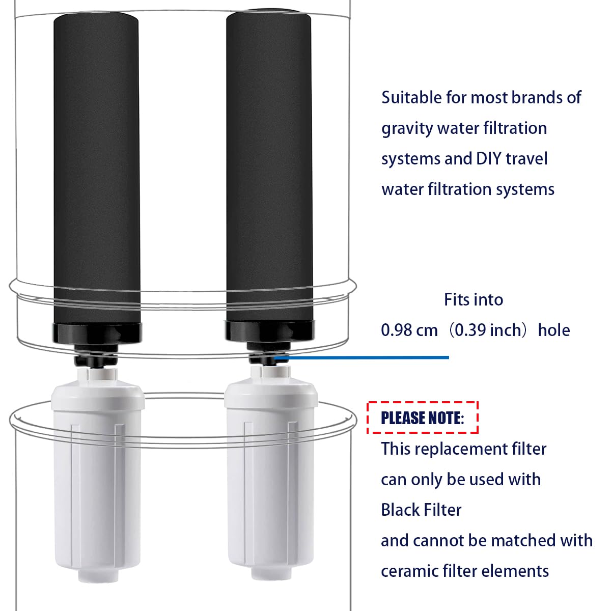 Huining 2PCS Fluoride And Arsenic Water Filters For Water Purification System Fluoride Water Filter Replacement Water Bucket Water Filtration System Gravity Water Filter Travel fluoride filter