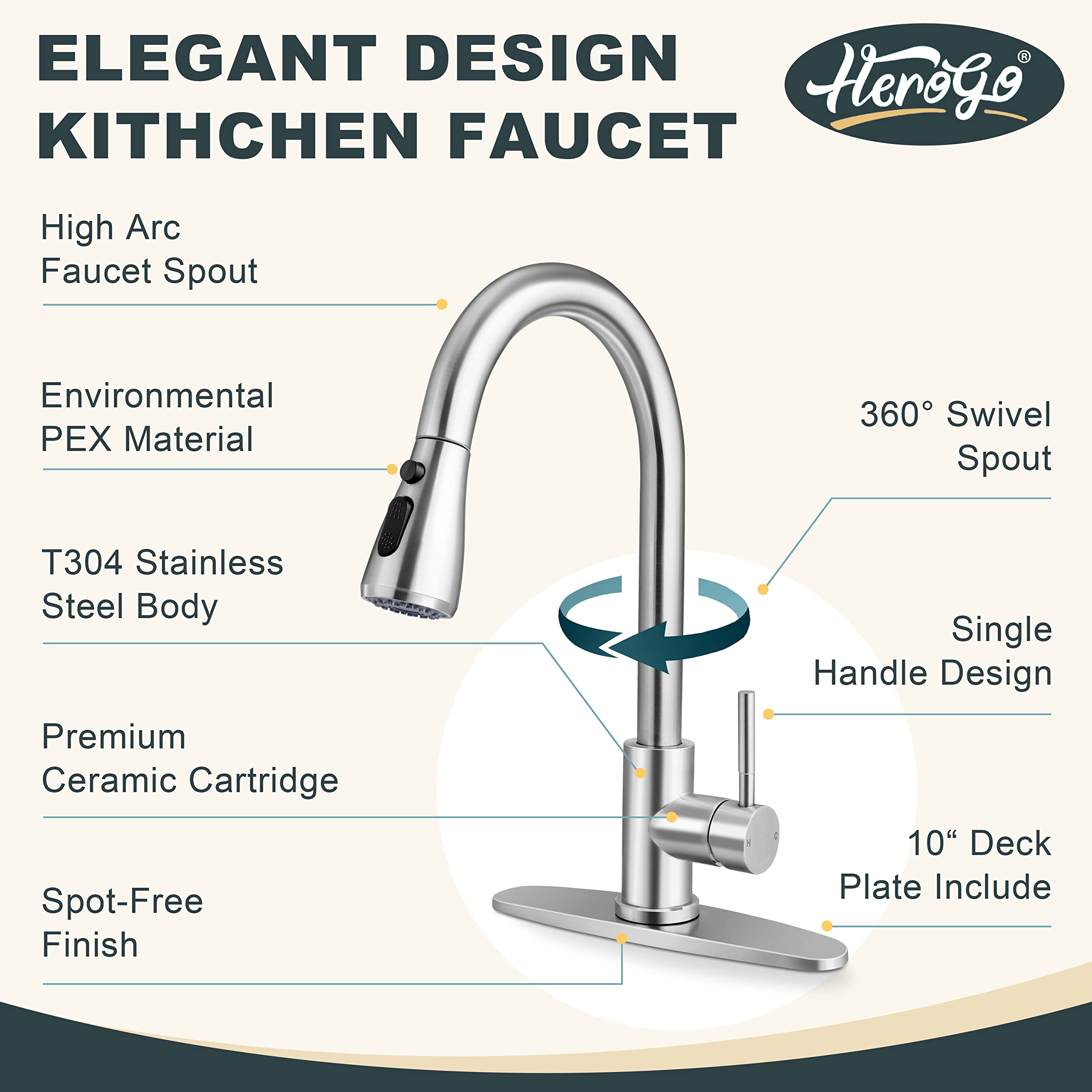 Herogo Kitchen Sink Faucet, Kitchen Faucets with Pull Down Sprayer Brushed Nickel, Stainless Steel High Arc Single Handle Faucet with 1 Hole or 3 Hole Deck Plate for Farmhouse Laundry RV Wet Bar Sinks