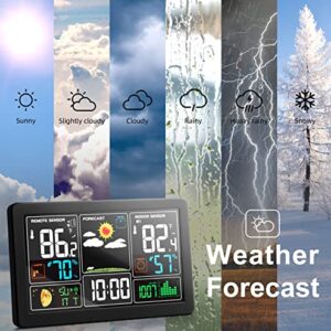 Weather Station Wireless Indoor Outdoor Thermometer, Humidity Temperature Monitor with Atomic Clock, Weather Forecast, Calendar and Alarm, Adjustable Backlight