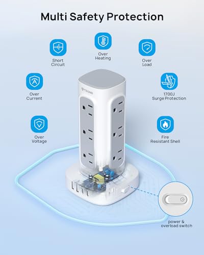 TROND Tower Power Strip Surge Protector - Power Strip with 4 USB Ports(2 USB C), 12 Widely Spaced Outlets, Ultra Thin Flat Plug 10ft Extension Cord, 1700J, for Home Office Supplies, Dorm Essentials