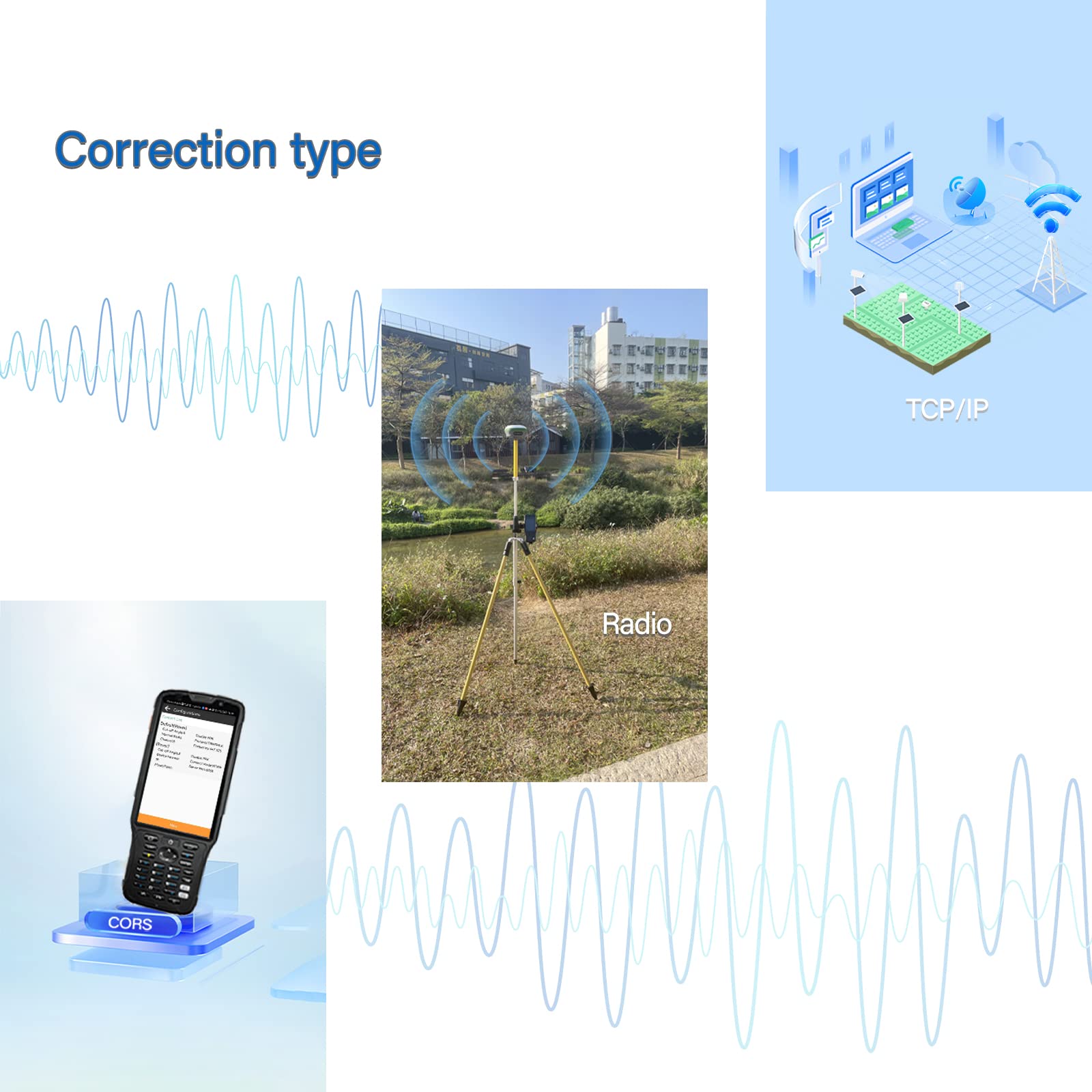 SMAJAYU R26 V1 IMU RTK GNSS Survey Equipment with Rover,Base and Handheld Collector Surveying Software Complete for Construction and Geodetic Surveying or Layout Planning Centimeter-Level Measurement