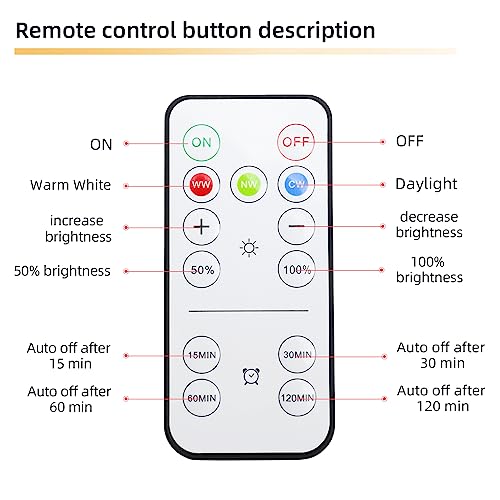 KELUOLY Battery Operated Light Bulbs Sets of 2, LED Puck Lights with Remote Control, AA Battery Bulb with Memory Function, dimmable E26 Screw in Type for Non Electric Pendant Light and Wall Sconce