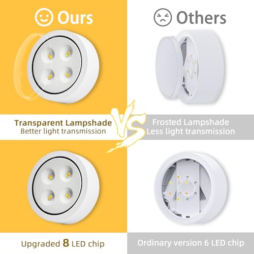 KELUOLY Battery Operated Light Bulbs Sets of 2, LED Puck Lights with Remote Control, AA Battery Bulb with Memory Function, dimmable E26 Screw in Type for Non Electric Pendant Light and Wall Sconce