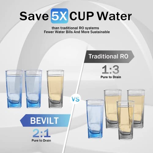 Bevilt RO Water Filtration System,800 GPD Fast Flow, Tankless,Reduces TDS,2:1 Pure to Drain RO Composite Filters Long Life Used for 48-60 Months.