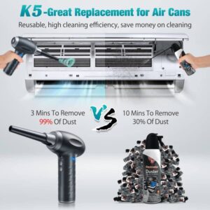 【Brushless Motor 120000RPM】KACNON Compressed Air Duster, 3-Gear Dust Blower Electric Air Duster for Computer Cleaning, 15W Fast Charging, LED Light & 4 Battry Indicator, 7500mAh Replace Air Cans