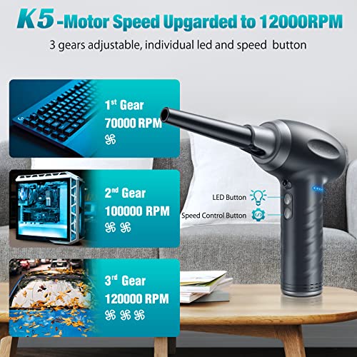 【Brushless Motor 120000RPM】KACNON Compressed Air Duster, 3-Gear Dust Blower Electric Air Duster for Computer Cleaning, 15W Fast Charging, LED Light & 4 Battry Indicator, 7500mAh Replace Air Cans