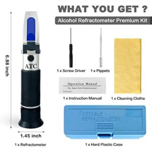 Brix Refractometer with ATC, Dual Scale - Specific Gravity & Brix, Hydrometer in Wine Making and Beer Brewing, Homebrew Kit