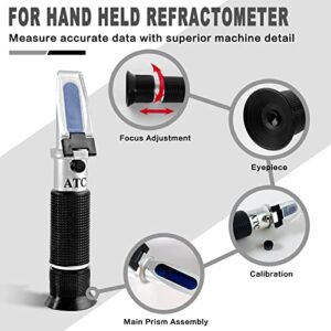 Brix Refractometer with ATC, Dual Scale - Specific Gravity & Brix, Hydrometer in Wine Making and Beer Brewing, Homebrew Kit