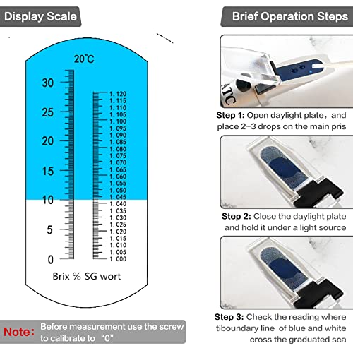 Brix Refractometer with ATC, Dual Scale - Specific Gravity & Brix, Hydrometer in Wine Making and Beer Brewing, Homebrew Kit