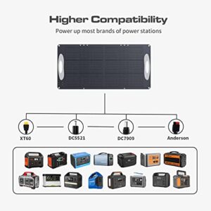 100W Portable Solar Panel, VDL Foldable Monocrystalline Solar Cell Charger with Kickstand, Waterproof IP67 MC-4 for Power Stations RV Off Grid Outdoor