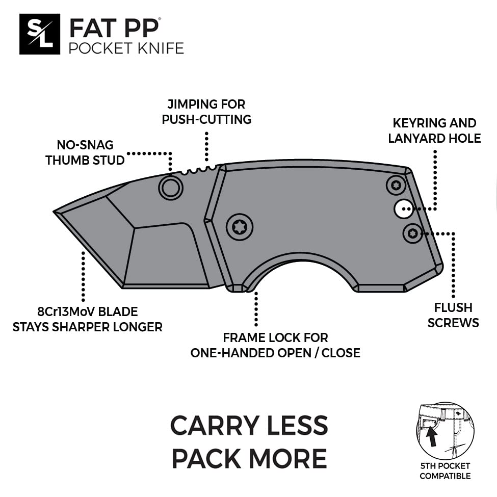 Stabby Labs FAT PP Pocket Knife - 5th pocket EDC folding knife (Black)