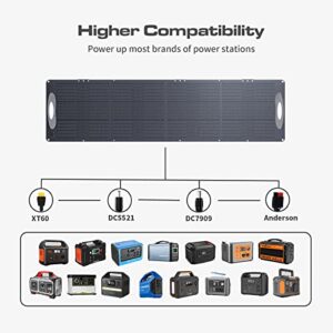 VDL Portable Solar Panel SC0201, 200W Monocrystalline Foldable Solar Panel Kit with Adjustable Kickstand, MC-4 Output for Solar Generator Power Station,RV, Outdoor Camping, Off Grid