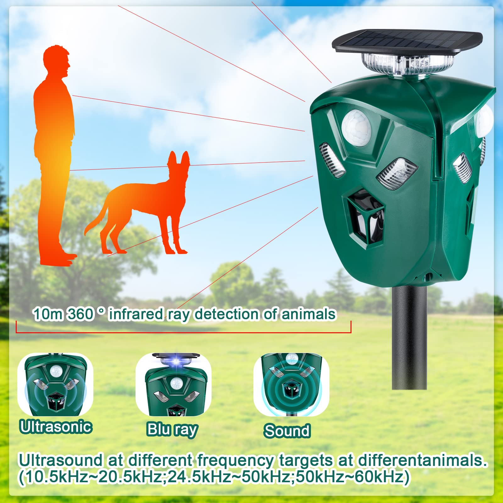 Ultrasonic Animal Repellers Outdoor Waterproof Solar Deterrent Devices Green Ultrasonic Deer Repellents with Motion Sensor Flashing Light for Garden Yard Farm House Drive Coyote Raccoon Skunk (4 Pack)