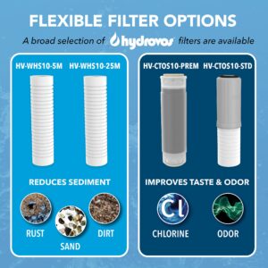 HYDROVOS 10-Inch Water Filter Housing for 10" x 2.5" Whole House Water Filtration System, NSF Certified, 3/4” Ports, Pressure Relief Button, Reduces Sediment, Rust and More, Filter Not Included