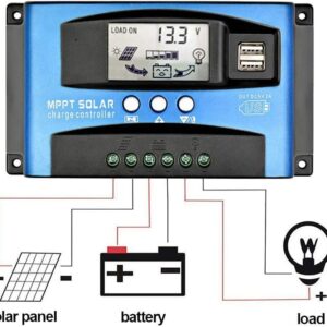 100A MPPT Solar Charge Controller 12v/24v Current Auto Focus MPPT Tracking Charge with LCD Display Dual USB Solar Regulator Charge Controller Multiple Load Control Modes