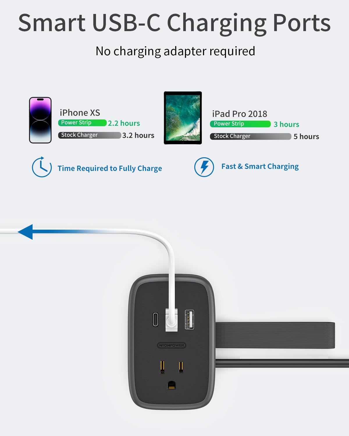 Travel Power Strip with USB C Port, NTONPOWER Small Power Strip with Flat Plug,Multi Plug Travel Extension Cord Portable Power Strip with 2 Outlets 3 USB (1 USB C), for Cruise Travel Home Essentials