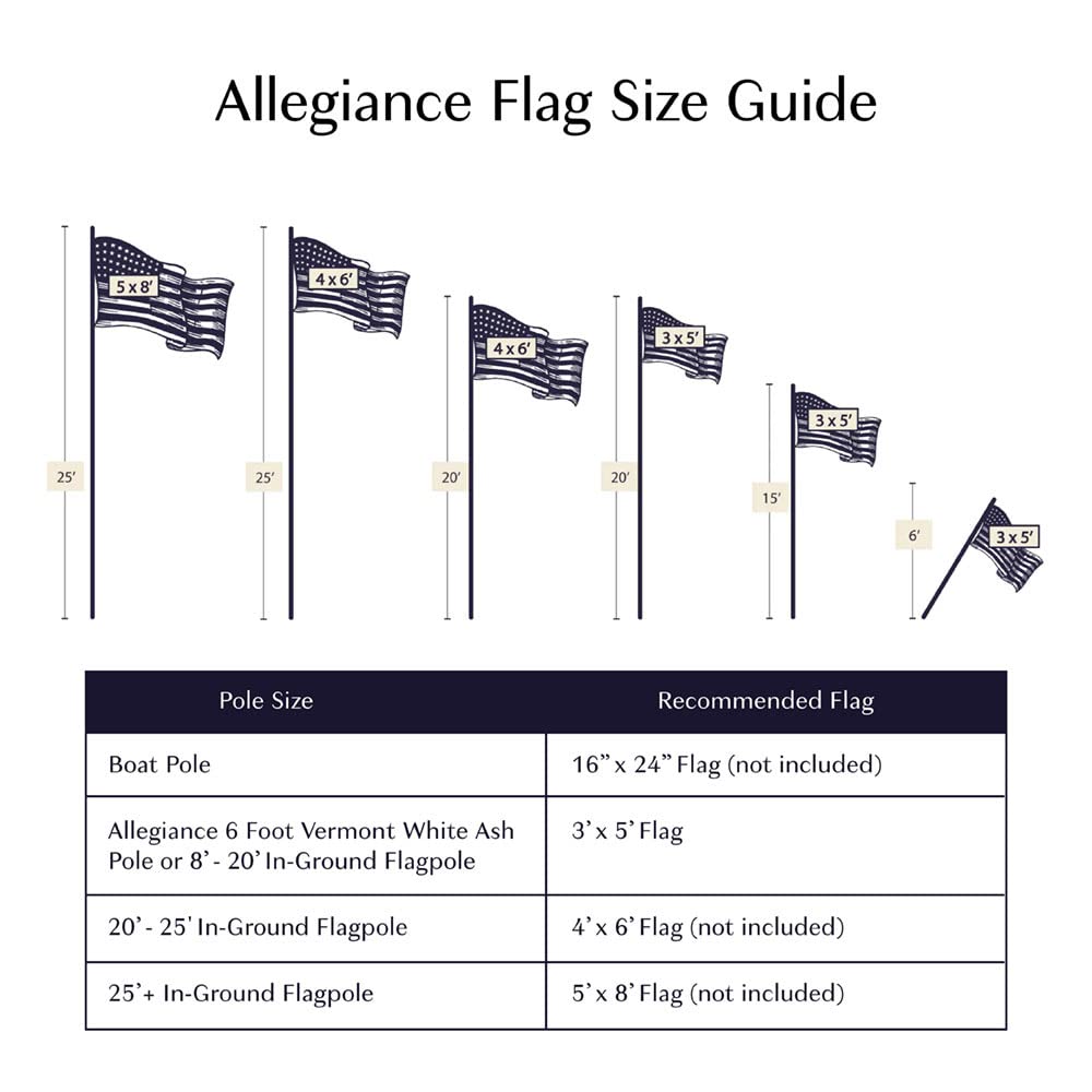 Allegiance Flag Supply 3' x 5' American Flag | American-Sourced Nylon Fabric, Embroidered Stars, Hand-Stitched | Proudly Made in USA