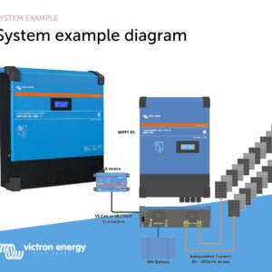 Victron Energy SmartSolar MPPT RS 450V DC 200 amp 48-Volt Tr Solar Charge Controller (Bluetooth)